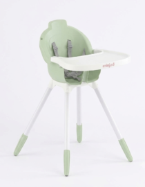 Chaise Haute Bébé Confort Premium